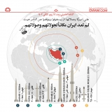 لم تعد ایران مکاناً لجولاتهم وصولاتهم