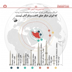 ایران جای تاخت و تاز دشمنان نیست