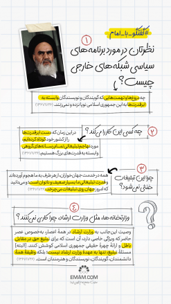 گفتگو با امام | شبکه‌های خارجی